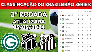 TABELA DO BRASILEIRÃO SÉRIE B  CLASSIFICAÇÃO DO CAMPEONATO BRASILEIRO SÉRIE B HOJE  RODADA 3 [upl. by Torosian]