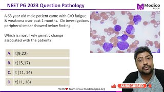 NEET PG 2023 Recall Question  Pathology  Auer Rods [upl. by Ayadahs]