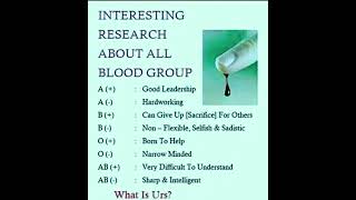 Interesting Facts about Blood GroupsHTN Medical Media [upl. by Lu206]