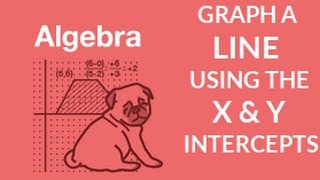 ʕ•ᴥ•ʔ Quickly Learn how to Graph a Line using the X Intercept amp Y Intercept [upl. by Ltsyrk]