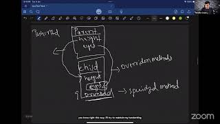 Java Fast Track Live Part 2 [upl. by Biddy]