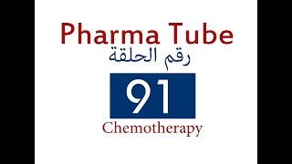 Pharma Tube  91  Chemotherapy  14  Anthelmintic Drugs HD [upl. by Aisiram]