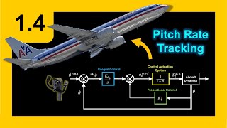 Pitch Rate Tracking Architecture Tuning and Effects  Flight Control Fundamentals  Section 14 [upl. by Trik]