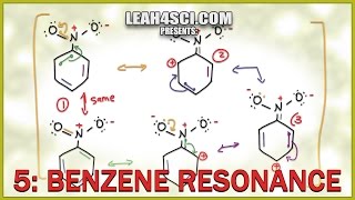 Resonance of Benzene and Substituted Aromatic Compounds [upl. by Benedix920]