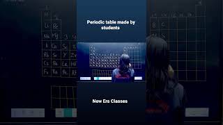 PERIODIC TABLE  MADE BY STUDENTS  CLASS 11TH  NEC [upl. by Aiouqes]