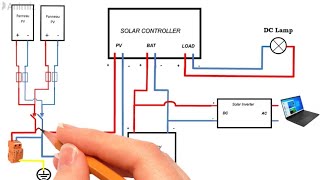 Schéma dune installation solaire PV solarsystem diagram systèmesolaire [upl. by Iiette586]