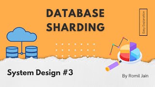 Database Sharding  System Design 3 [upl. by Sudnak]