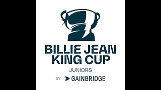 2024 Junior Billie Jean King Cup Finals Day 1 [upl. by Ellehsyt]