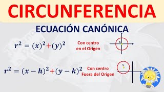 ⭕ CIRCUNFERENCIA con centro en el Origen y CIRCUNFERENCIA con centro fuera del Origen [upl. by Ylam]