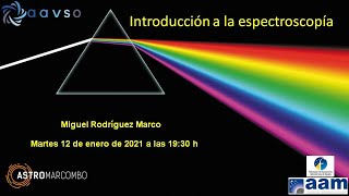 Introducción a la espectroscopía [upl. by Clardy]