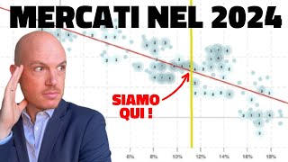 COSA ASPETTARSI DAI MERCATI NEL 2024 [upl. by Angelika696]