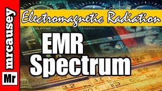 Electromagnetic Radiation Spectrum EMR or Light [upl. by Sirahs]