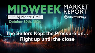 The Sellers Kept the Pressure onRight up until the Close  Midweek Report with AJ Monte CMT [upl. by Leighland]