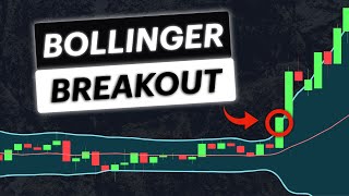 Best Bollinger Bands Breakout Strategy For Daytrading MarketsBollinger Bands Tutorial [upl. by Rainger]