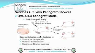 Altogen Labs OVCAR3 Xenograft Service Ovarian Cancer [upl. by Tekla19]