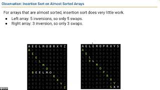 CS61B 2023 Lec 30  Sorting II Quicksort [upl. by Ibib]