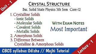 Crystalline amp Amorphous Solids  Bsc Solid State Physics 5th Sem Core12  Crystal Structure [upl. by Aihsrop]