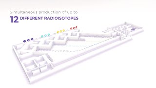 Transforming Medical Radioisotope Production The Nusano Platform [upl. by Adirahs]