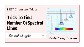 Trick To Find Number Of Spectral Lines  Atomic Structure  Hydrogen Spectrum neet [upl. by Klatt]