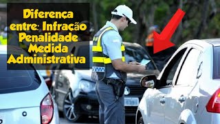 Infração Penalidade e medida AdministrativaSaiba a diferença [upl. by Llohcin]