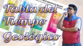 Geocuriosidades 1  La tabla del tiempo geológico [upl. by Tnomel46]