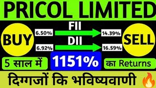 जितना हो सके लूट लो 💥 Pricol Share Price Target Latest News Today  Pricol share price analysis [upl. by Chris857]