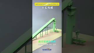 3D Small Powder Organic Fertilizer Production Line [upl. by Bollen817]