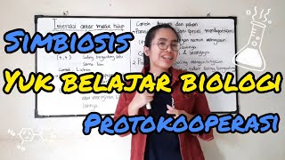 Biologi ekologi  simbiosis dan protokooperasi interaksi antar makhluk hidup [upl. by Lraep]