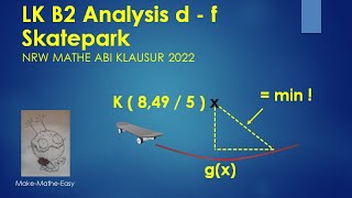 LK Prüfungsteil B2 Mathe Abi NRW 2022 Analysis d  f Skatepark [upl. by Cirone]