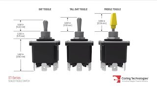 STSeries Sealed Toggle Switch [upl. by Dewey]