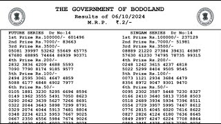 071024 kuil series amp nallaneram fix result  assam bodoland lotteries leaked numbers [upl. by Reeher]