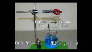 Electrodeposición de cobre  Prácticas de Química [upl. by Ahselyt]