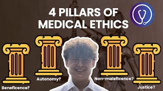 The 4 Pillars of Medical Ethics  Medicine Interview  The Aspiring Medics [upl. by Labaw]