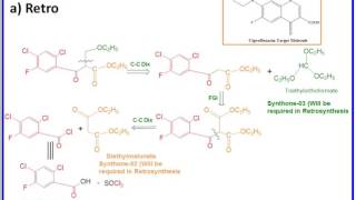 Retrosynthesis of Ciprofloxacin [upl. by Gilliette]