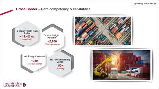 Mahindra Logistics  Investor presentation  Q2FY25  shorts youtubeshorts trending like 2024 [upl. by Dnartreb]