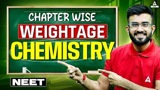 Chapter Wise Weightage in Chemistry  NEET  Nitesh Devnani [upl. by Lorenzo50]