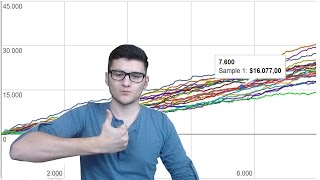 HOW I FINAL TABLE EVERY DAY  Poker Variance Strategy [upl. by Stander40]