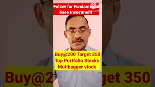 Mutibagger stock Invest Now Stocks To Buy Now [upl. by Itoyj559]