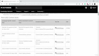 Revit structures day 8 downloading revit family files [upl. by Ghassan801]