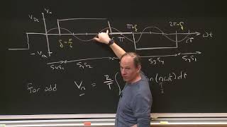 Lecture 18 Inverters Part 2 [upl. by Iur146]