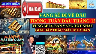 Vàng sẽ đi về đâu trong đầu tháng 12 Vùng mua bán chi tiết gold giavanghomnay giavangthegioi [upl. by Cormick]