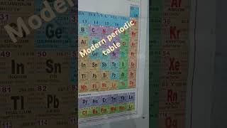 Modern periodic table periodic tablemotivation neet physicswallah education aiims [upl. by Gilliette824]