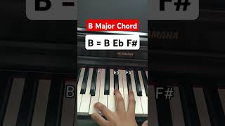 How To Play B Major Chord On Piano [upl. by Ellard]