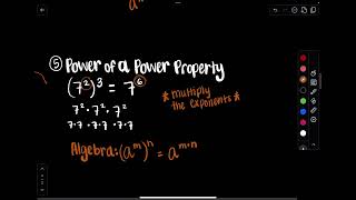 Algebra 1 Lesson 61 Properties of Exponents [upl. by Lekcar]