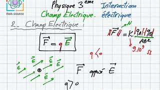 champ électrique intéractions électriques 3eme math sciences techniques info [upl. by Anselm]