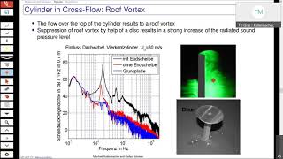 Aeroacoustics Experiments Part2 [upl. by Eimoan]