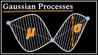 Gaussian Processes  Data Science Concepts [upl. by Devi]