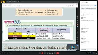 CHIP CHEMISTRY 29 OCTOBER 2023 ACID BASE AND SALTS PT 2 [upl. by Sadye346]