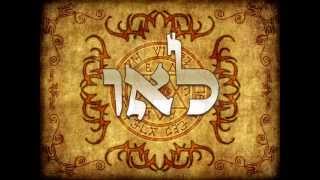 Kabbalah Names  72 Names of God Pronounced [upl. by Garfield]