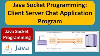 Java Socket Programming – Complete Client Server Chat Application Program  Socket Programming [upl. by Yurik]